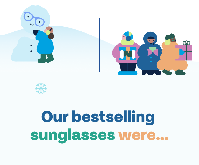 Our bestselling sunglasses