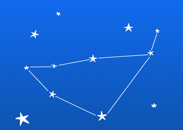 eyewear for Capricorn season