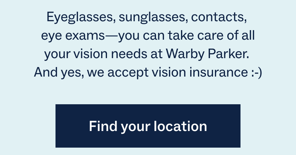 Find your location Find your location