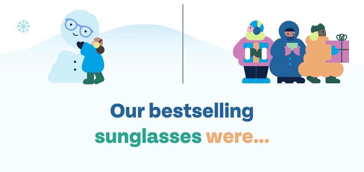 Our bestselling sunglasses
