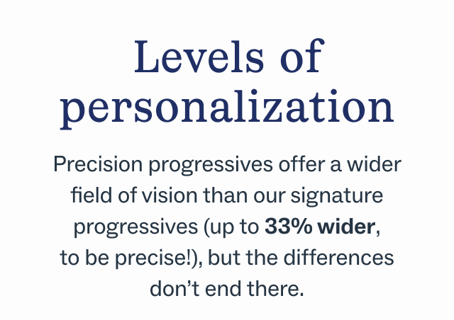 Levels of personalization