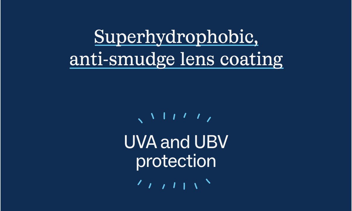 anti-smudge lens coating