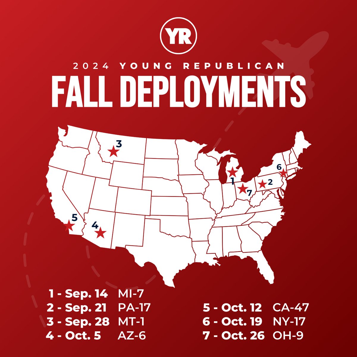 YRNF Deployments