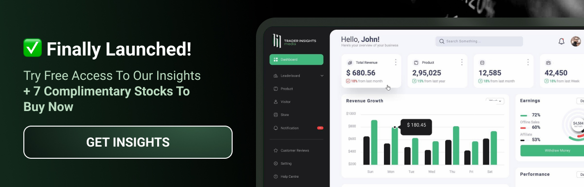 Get Insights+7 Complimentary stocks list