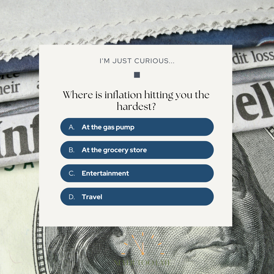 Take our poll: Where is inflation hitting you the hardest?