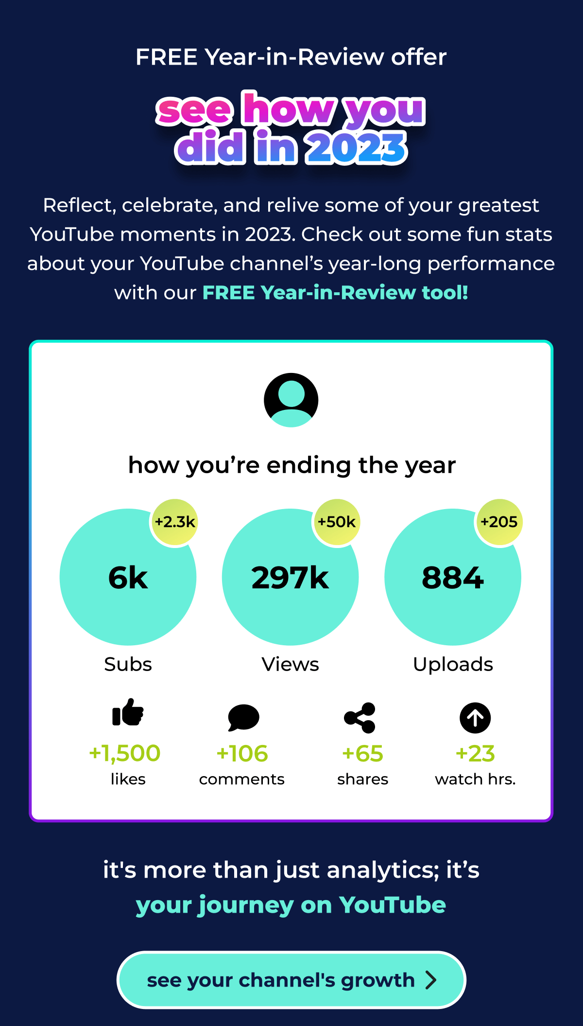 Free year-in-Review offer | see how you did in 2023 | Reflect, celebrate, and relive some of your greatest youtube moments in 2023. Check out some fun stats about your youyube channel's year long performance with our Free year-in-Review tool | it's more than jut analytics; it's your journey on youtube | see your channel's growth