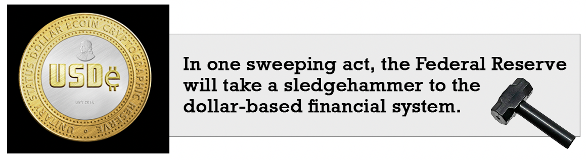 Cryptographic Reserve USDE