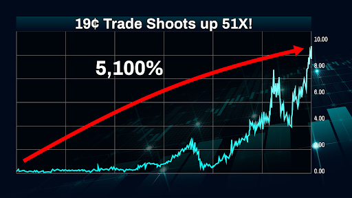Trade Shoots up 51X!