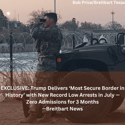 Trump Delivers Most Secure Border in History with New Record Low Arrests in July - Zero Admissions for 3 Months. Breitbart News