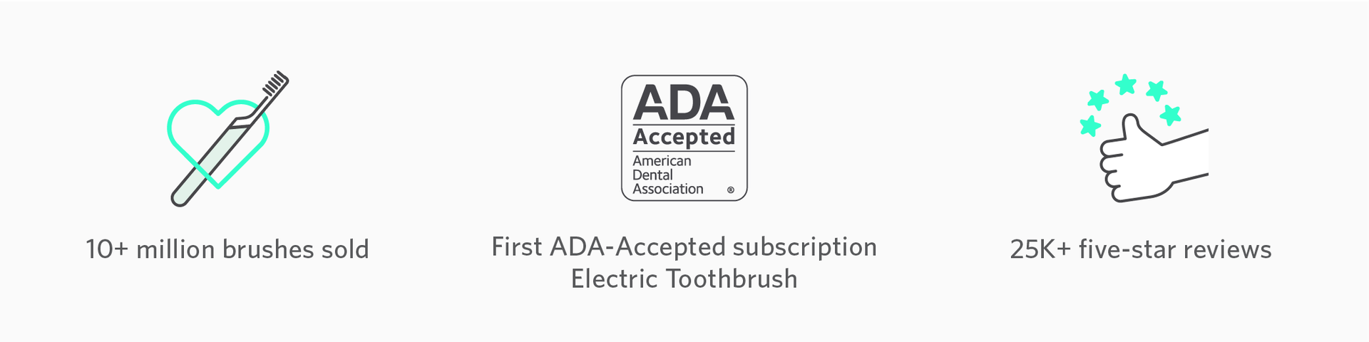 10 million sold | First ADA accepted subscription brush | 25k+ 5 star reviews