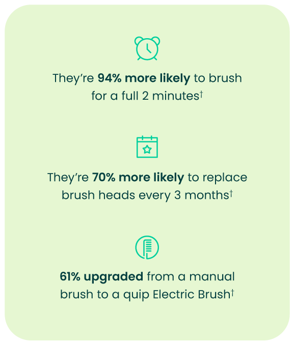 Shop Sonic Brushes