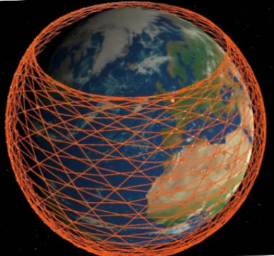 Super Internet 