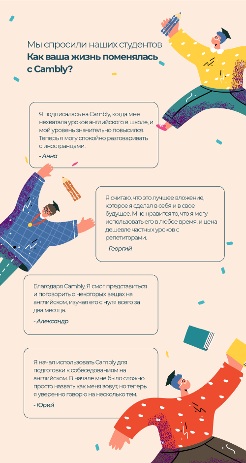 Что говорят наши ученики?