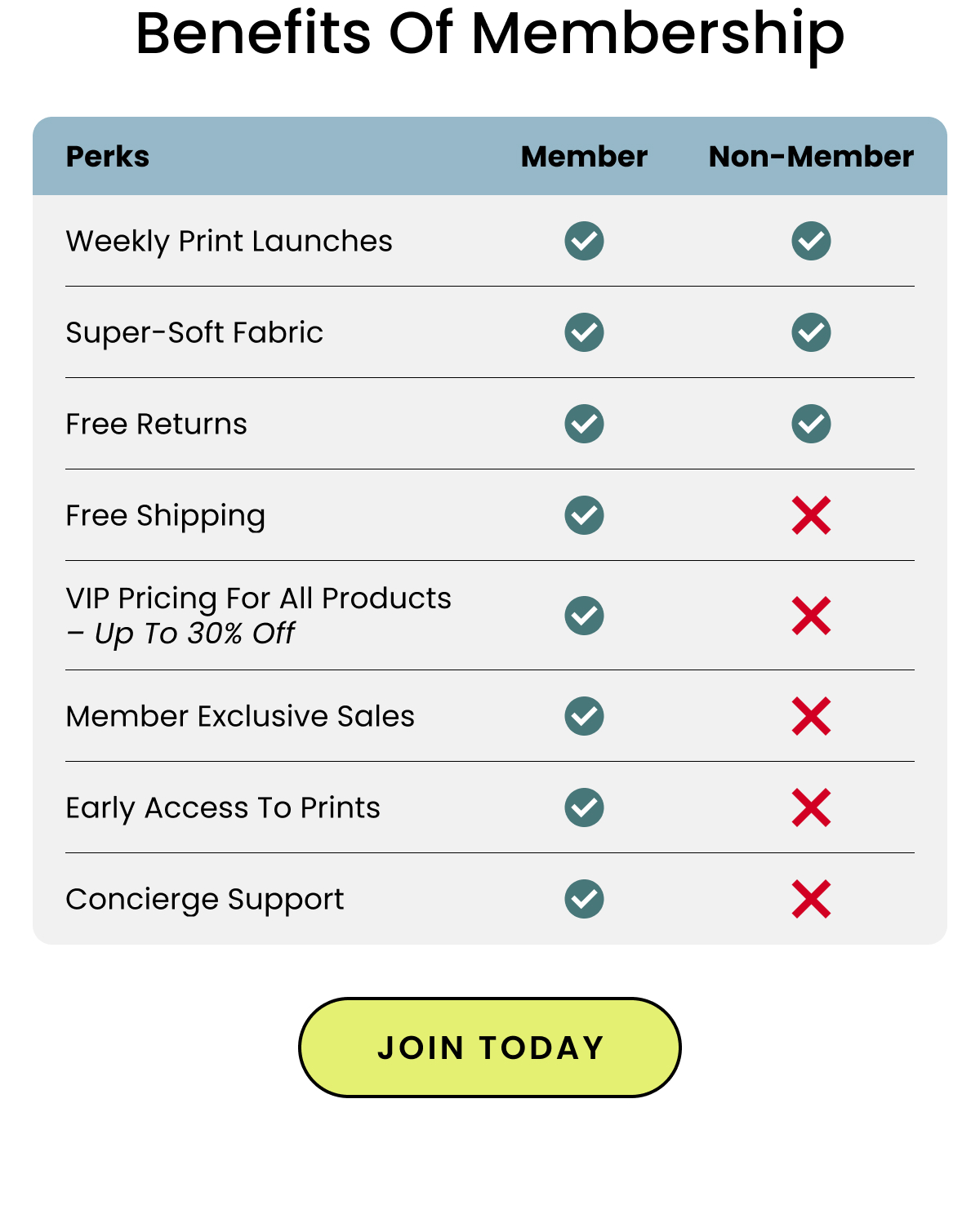 Benefits Of Membership