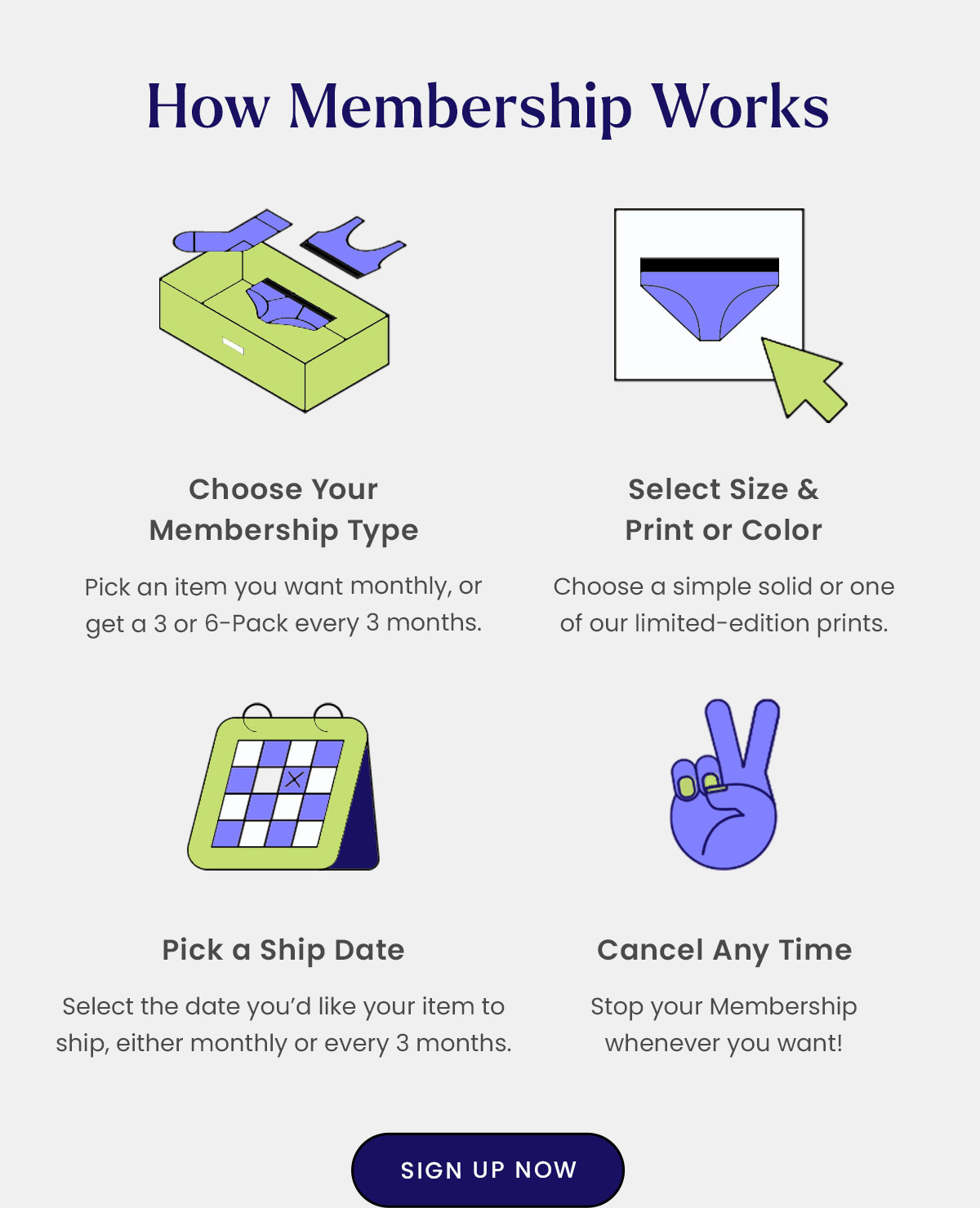 How Membership Works | Choose Your Membership Type | Select Size & Print or Color | Pick a Ship Date | Cancel Any Time