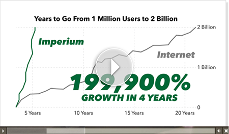 Click Here Click Here