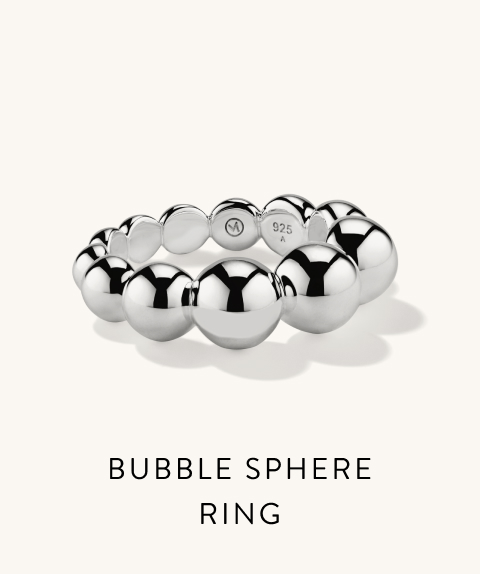 Bubble Sphere Ring.