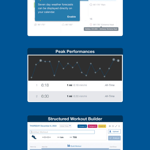 Have You Optimized Your Premium Trial? - TrainingPeaks