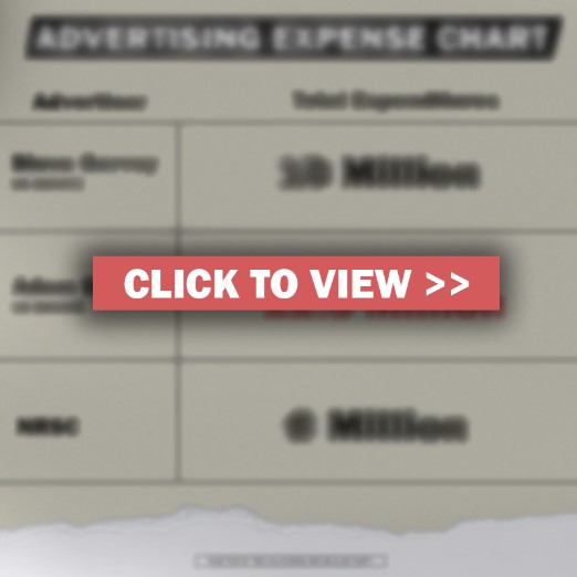 Click here to view Graphic
