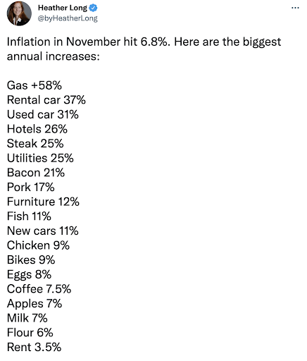 Inflation on the rise