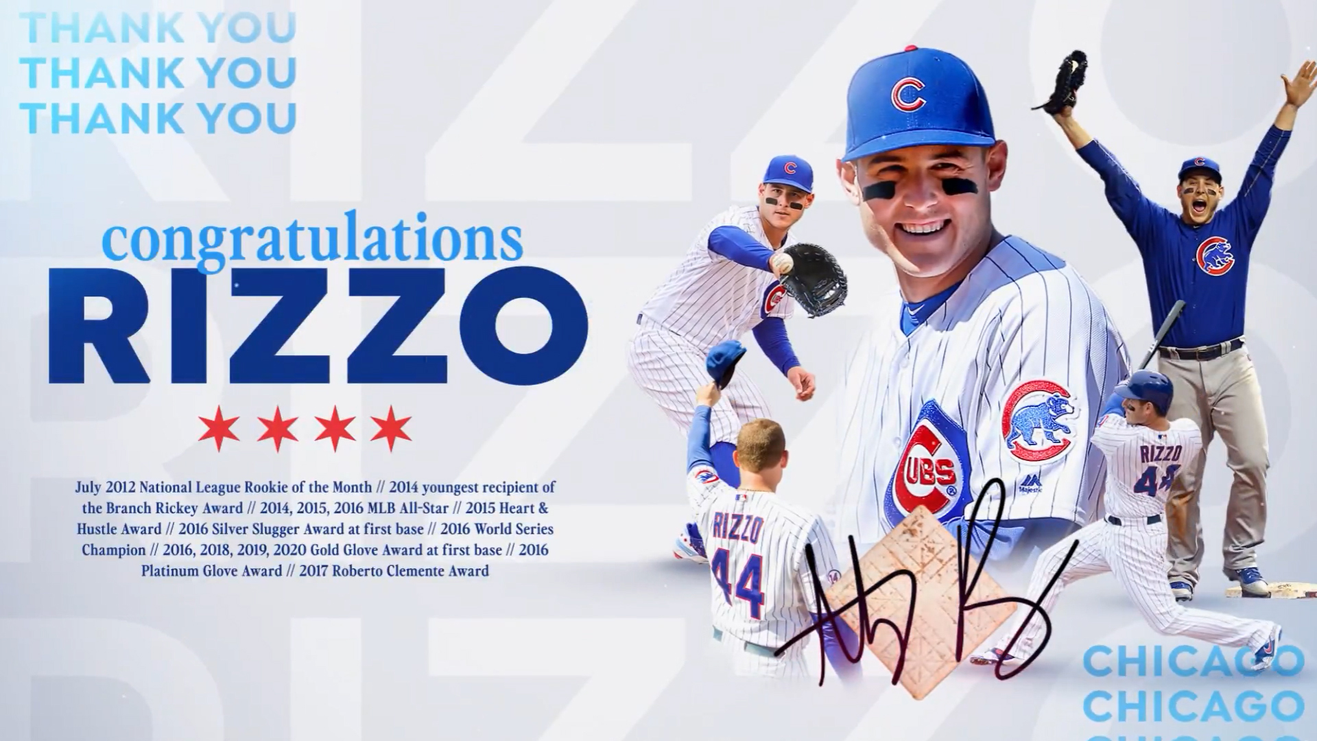 Anthony Rizzo retrospective