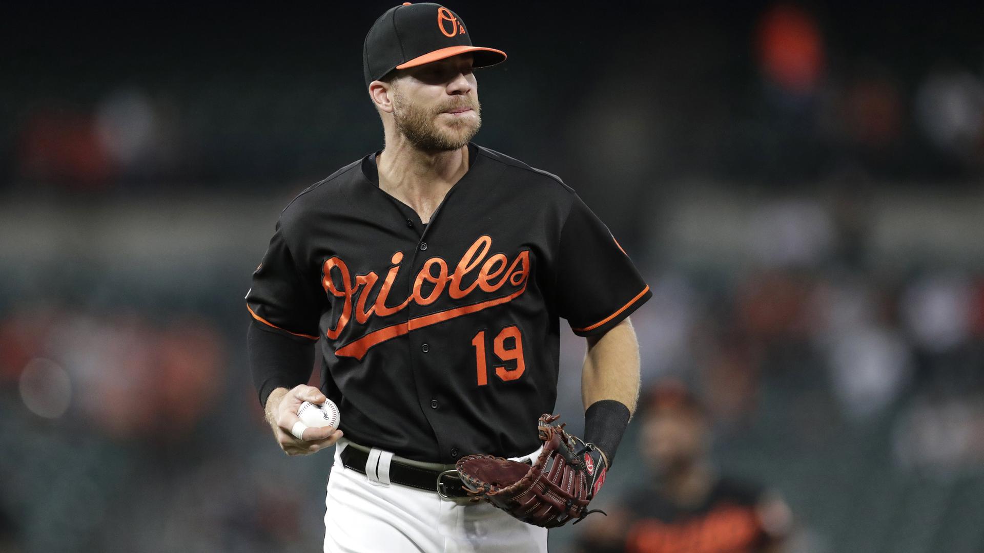 Chris Davis 