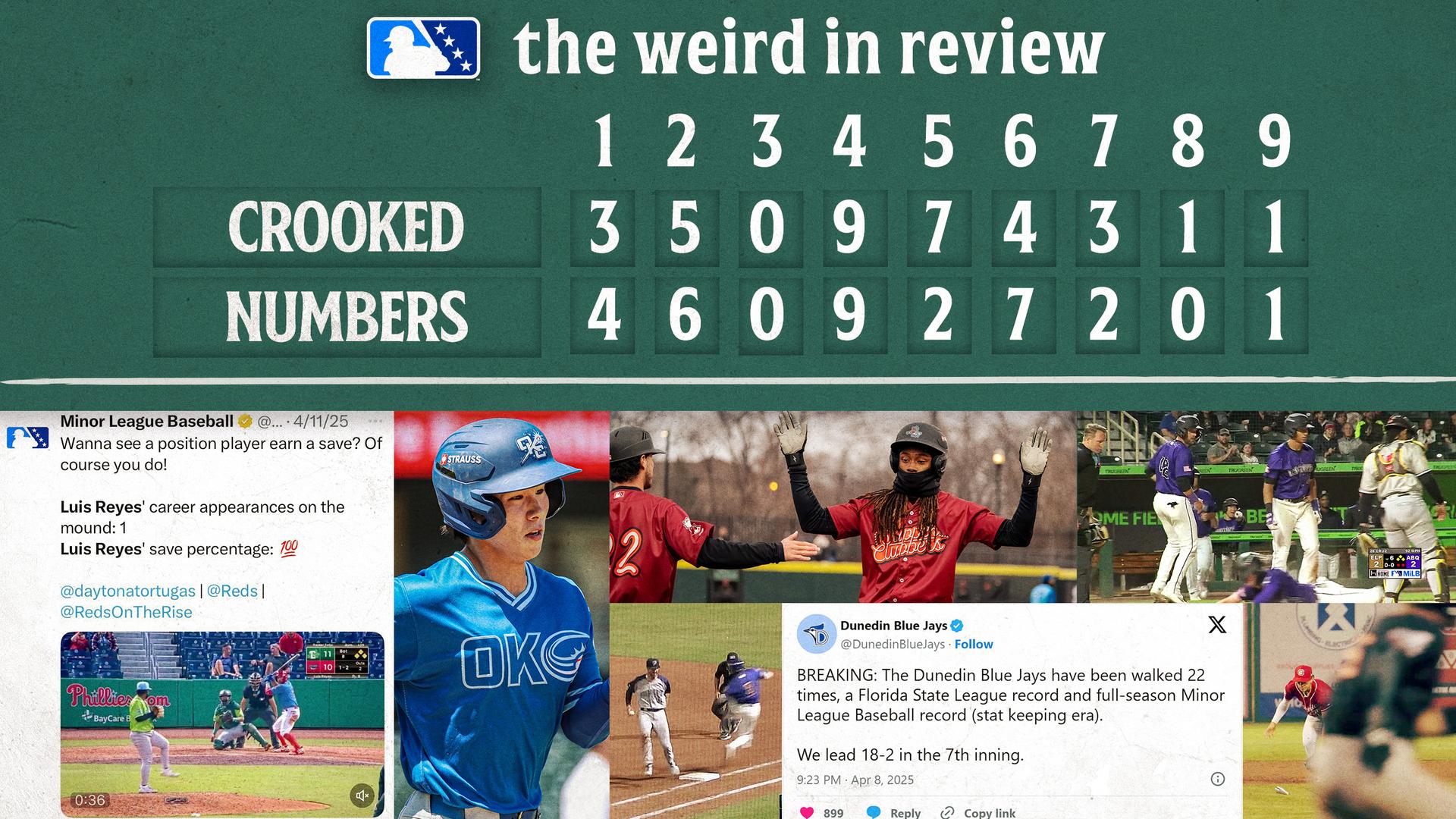 Crooked Numbers