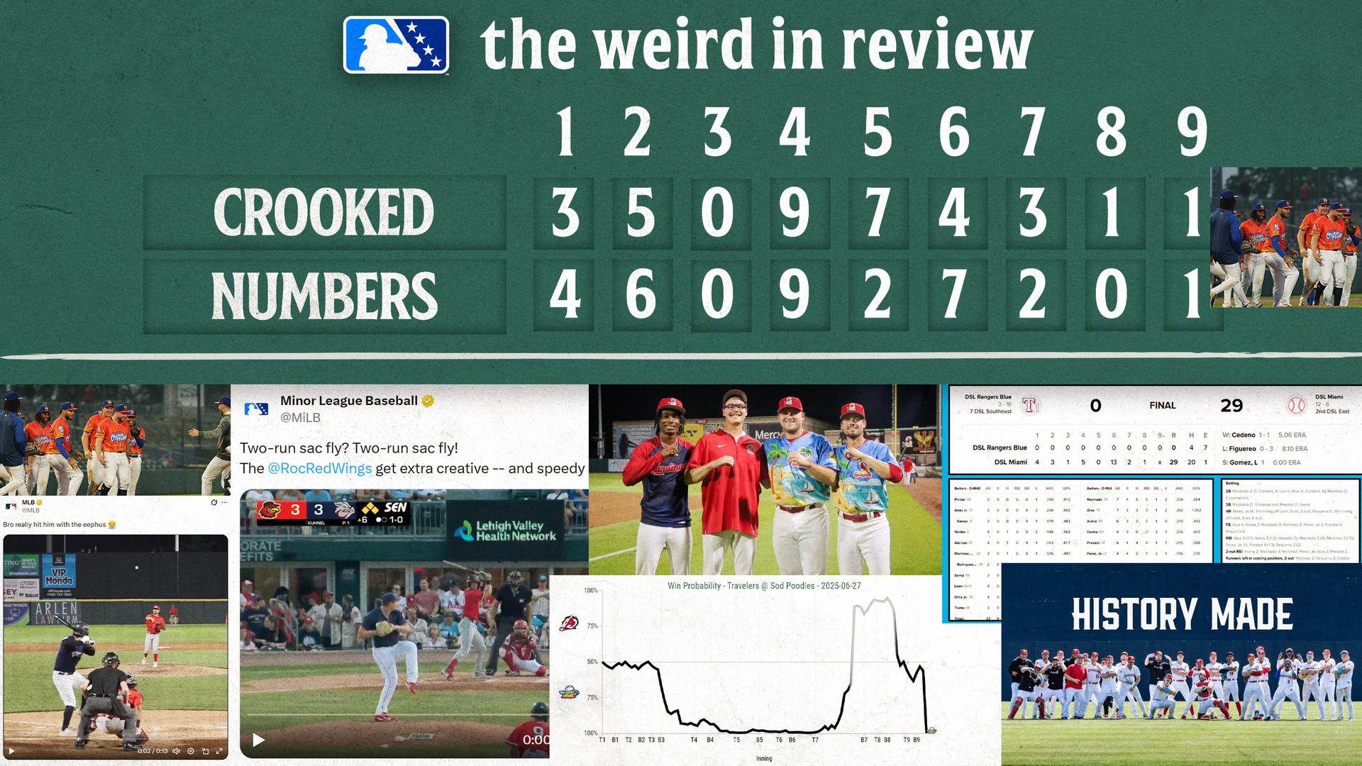 Crooked Numbers
