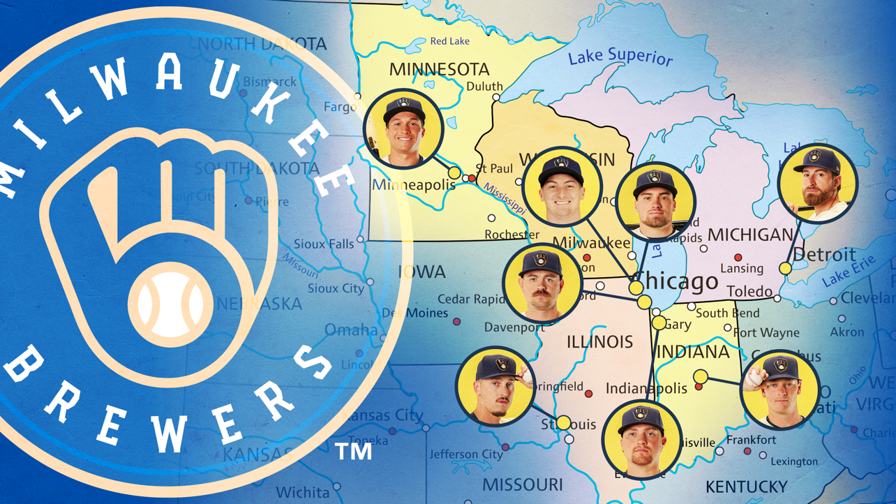 The Midwest Brewers