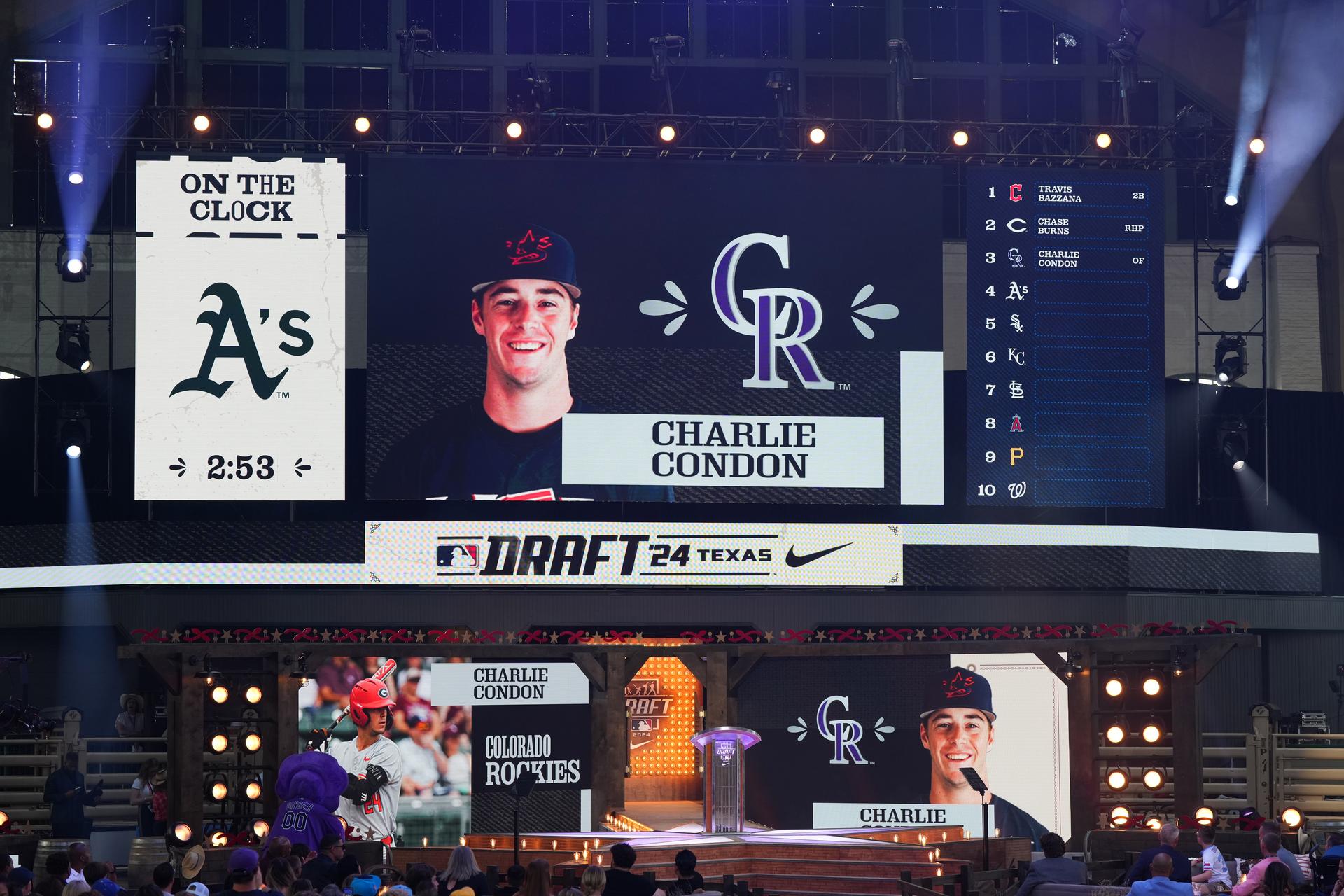 Charlie Condon 2024 MLB Draft