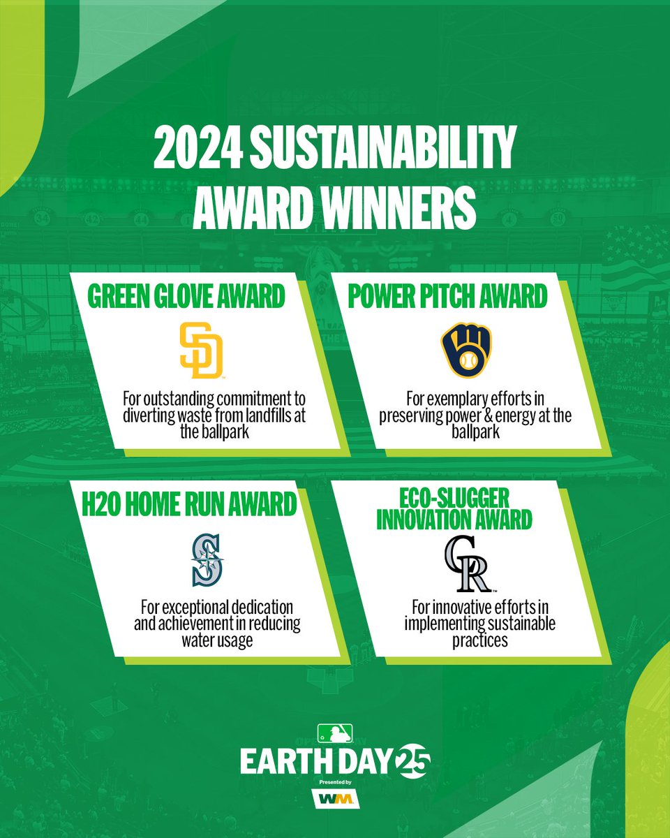 Padres win Green Glove Award