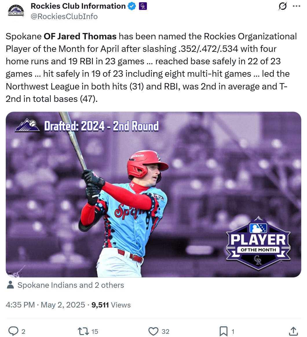 Jared Thomas' stats via @RockiesClubInfo on X.com