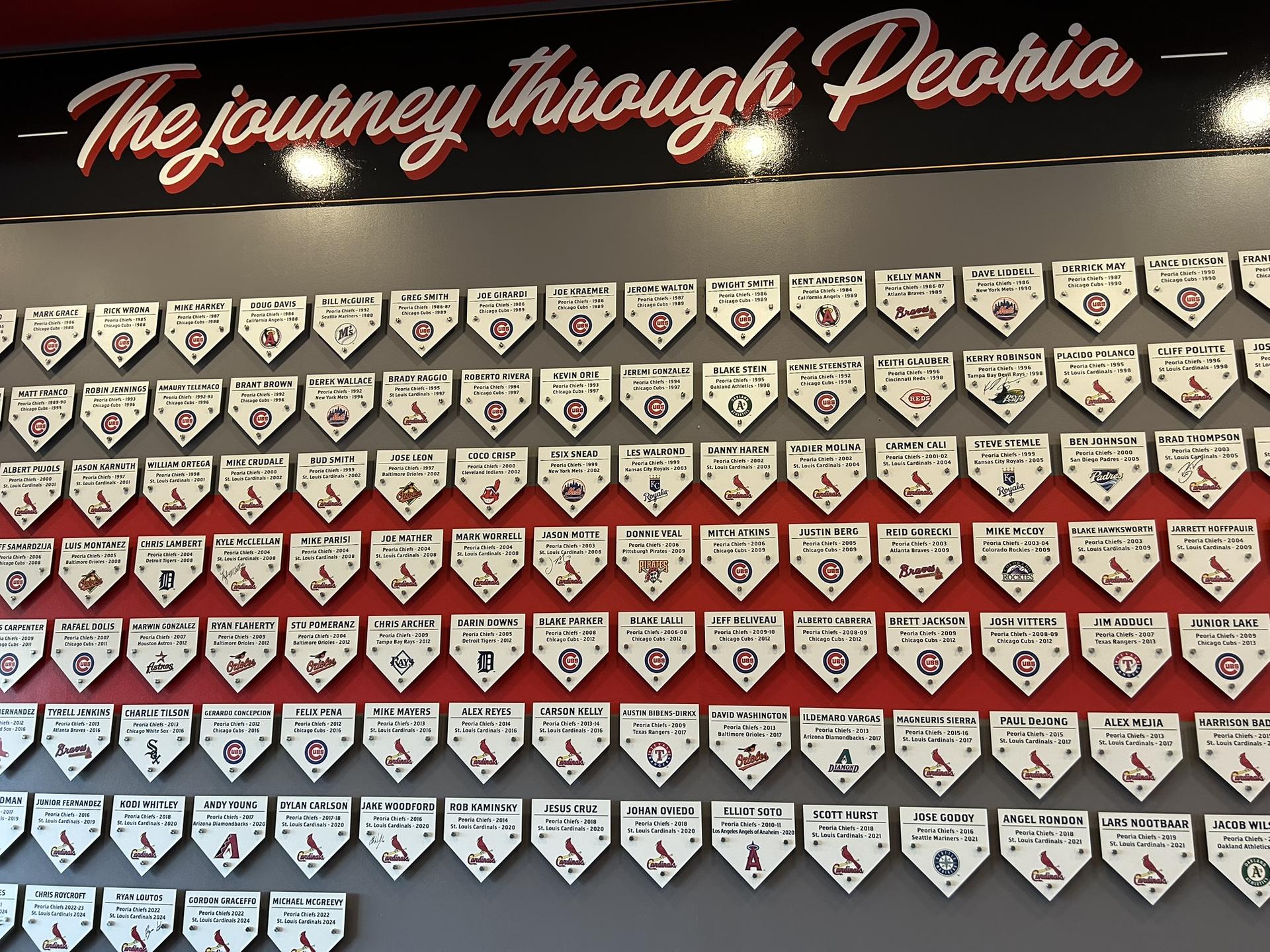Peoria's journey board