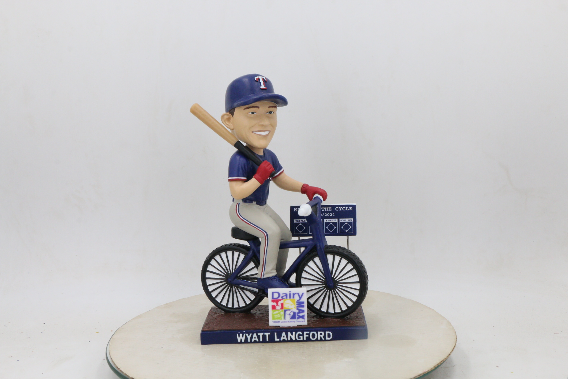 Wyatt Langford cycle bobblehead