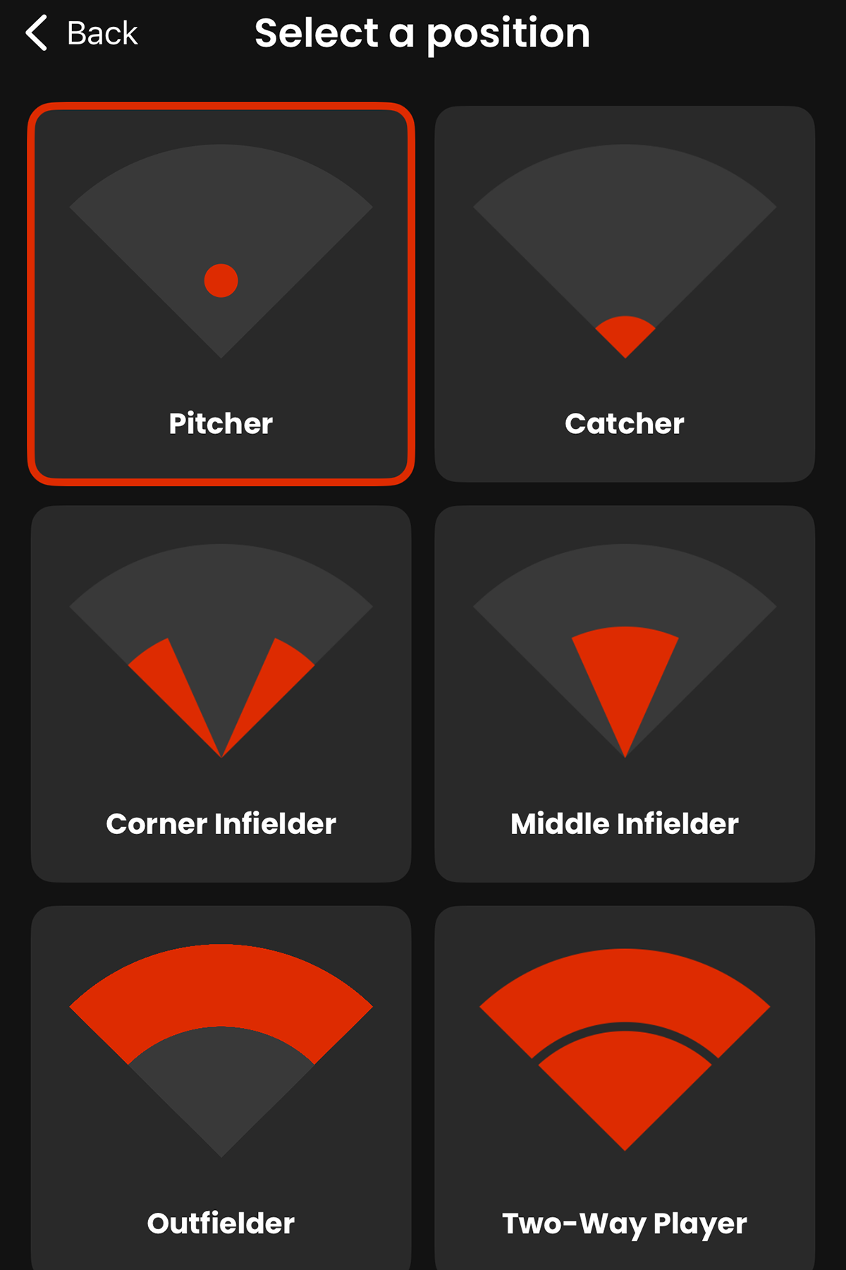 Position selection in WorkMode 