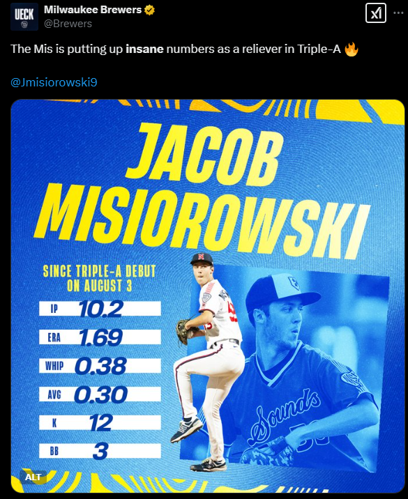 Jacob Misiorowski