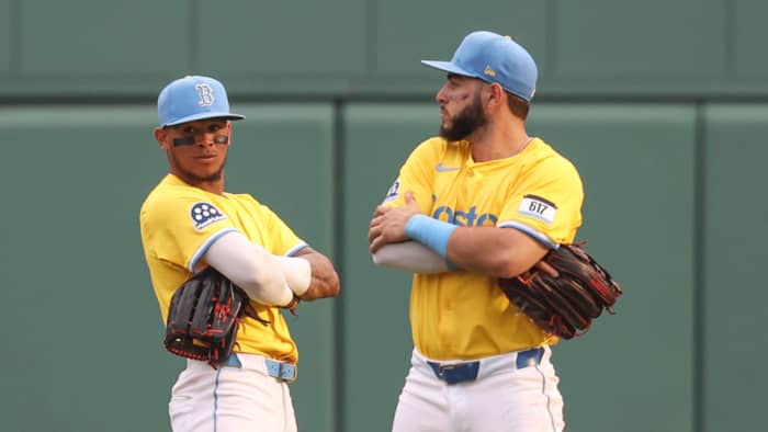 Ceddanne Rafaela, Wilyer Abreu