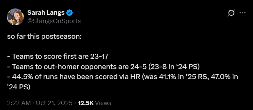 @SlangsOnSports