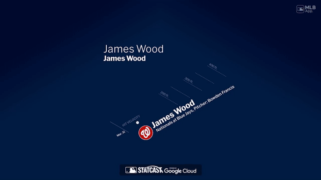 A spray chart of James Wood's home runs this season