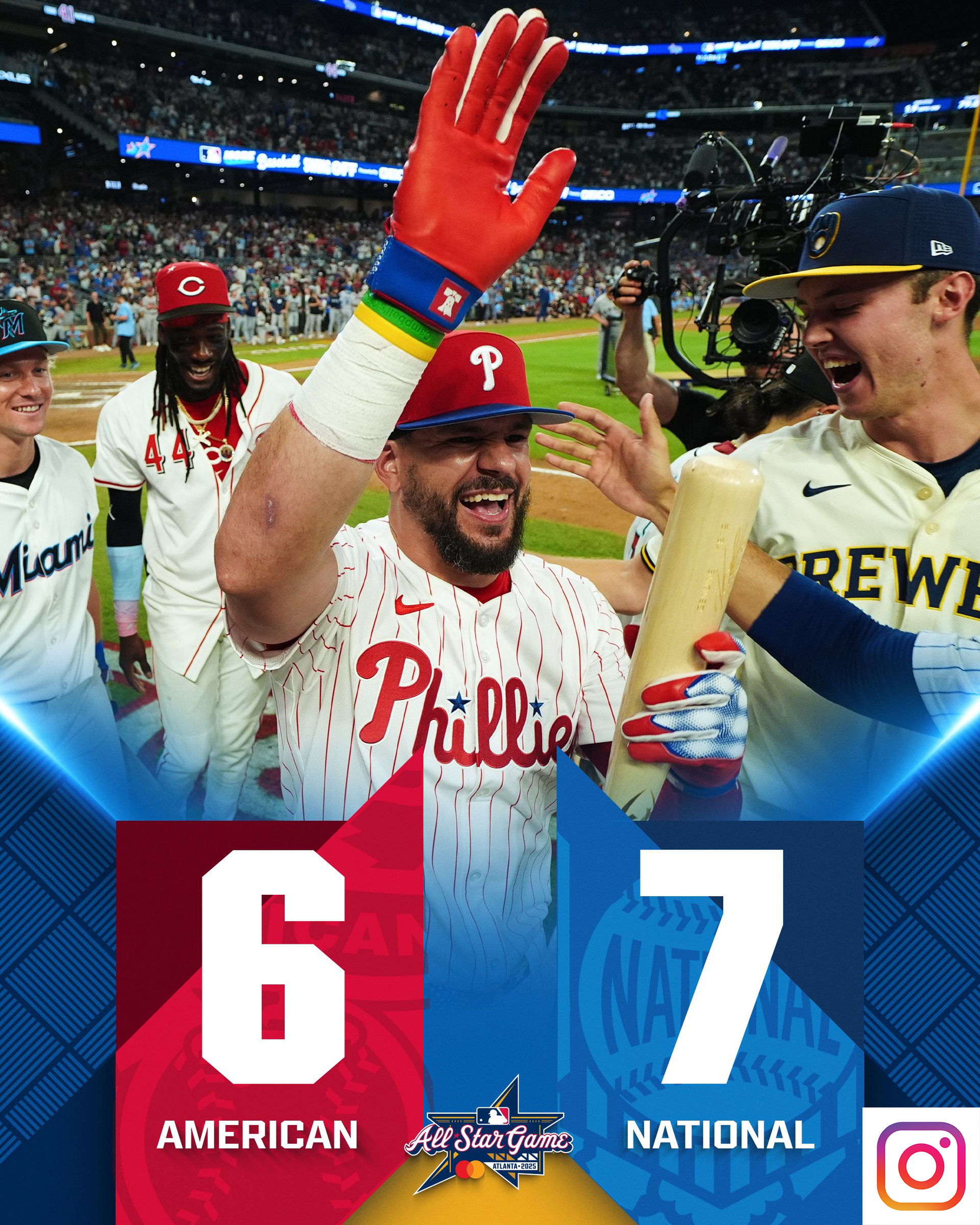 Kyle Schwarber was named MVP after winning the All-Star Game swing-off