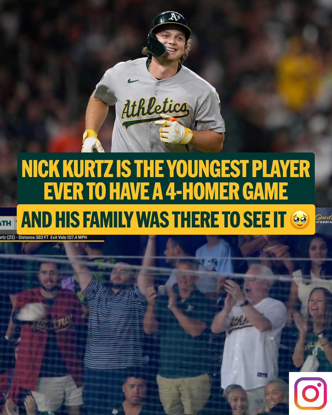 Nick Kurtz is the youngest player ever to have a 4-homer game, and his family was there