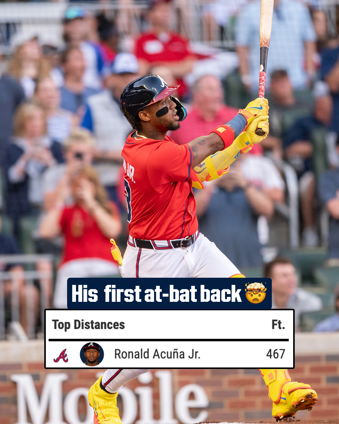 Ronald Acuña Jr. hit a home run in his first at-bat of 2025 after recovering from a knee injury