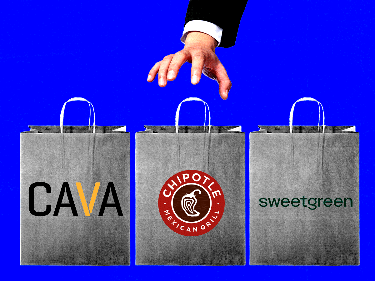 Gif of man's hand hovering between three lunch bag options labeled Cava, Chipotle, and Sweetgreen