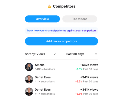 Competitors Feature