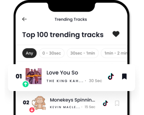 Top 100 trending tracks feature