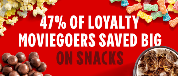 47% OF LOYALTY MOVIEGOERS SAVED BIG ON SNACKS
