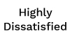 Highly Dissatisfied
