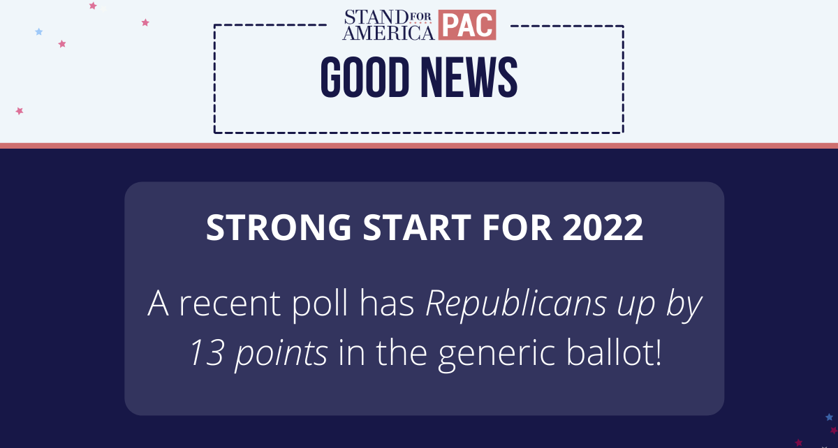 Good news! Republicans are up in the generic ballot!