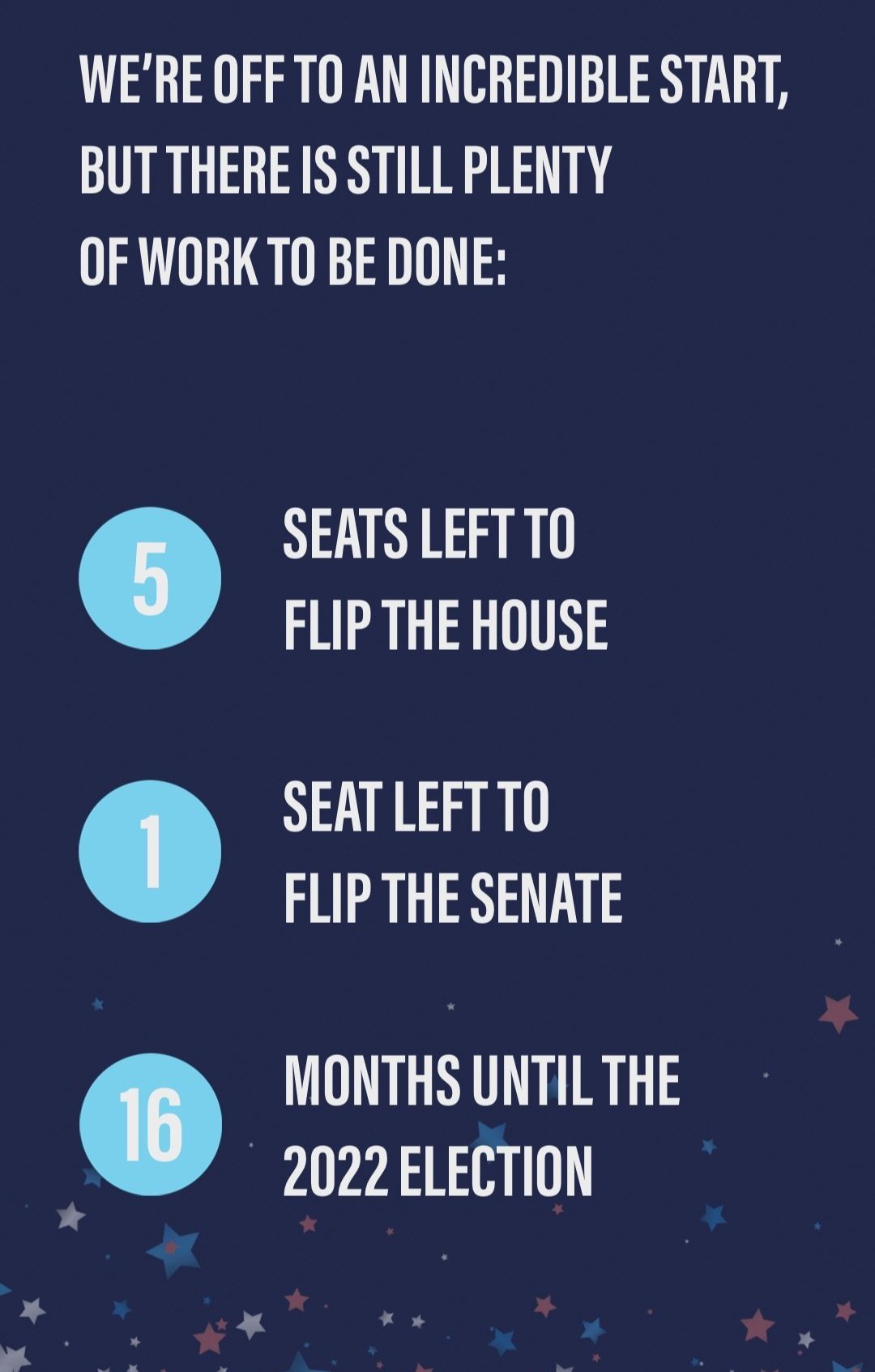 But there is still plenty of work to be done.