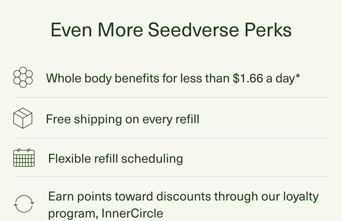 Even More Seedverse Perks | Whole body benefits for just $1.66 a day* | Free shipping on every refill | Flexible refill scheduling | Earn points towards discounts through our loyalty program, InnerCircle